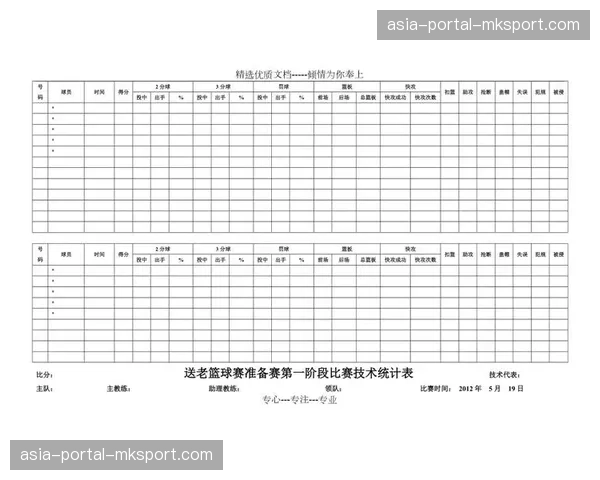 校园篮球引入专业数据统计,控球与得分效率成青训评估新指标 校园篮球引入专业数据统计,控球与得分效率成青训评估新指标